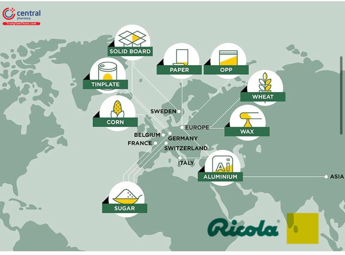 Ricola AG sử dụng những nguyên liệu tốt nhất trên toàn cầu