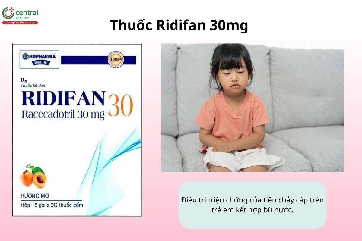 Chỉ định của thuốc Ridifan 30mg