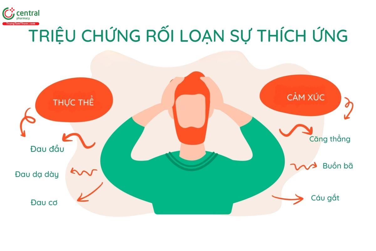 Triệu chứng rối loạn điều chỉnh 