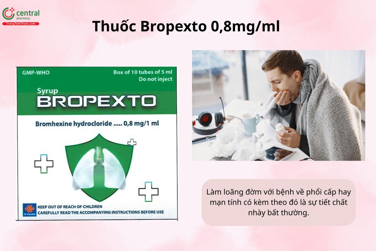 Chỉ định của thuốc Bropexto 0,8mg/ml