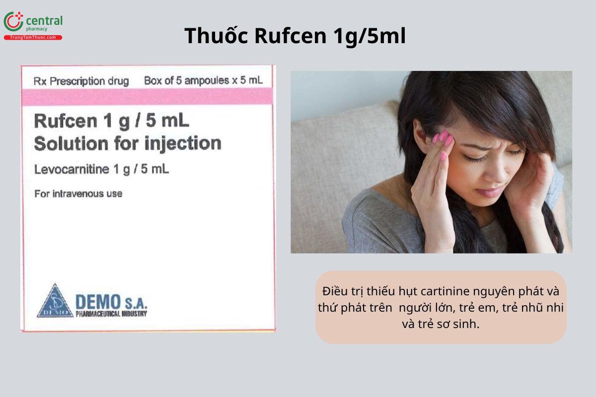 Chỉ định của thuốc Rufcen 1g/5ml
