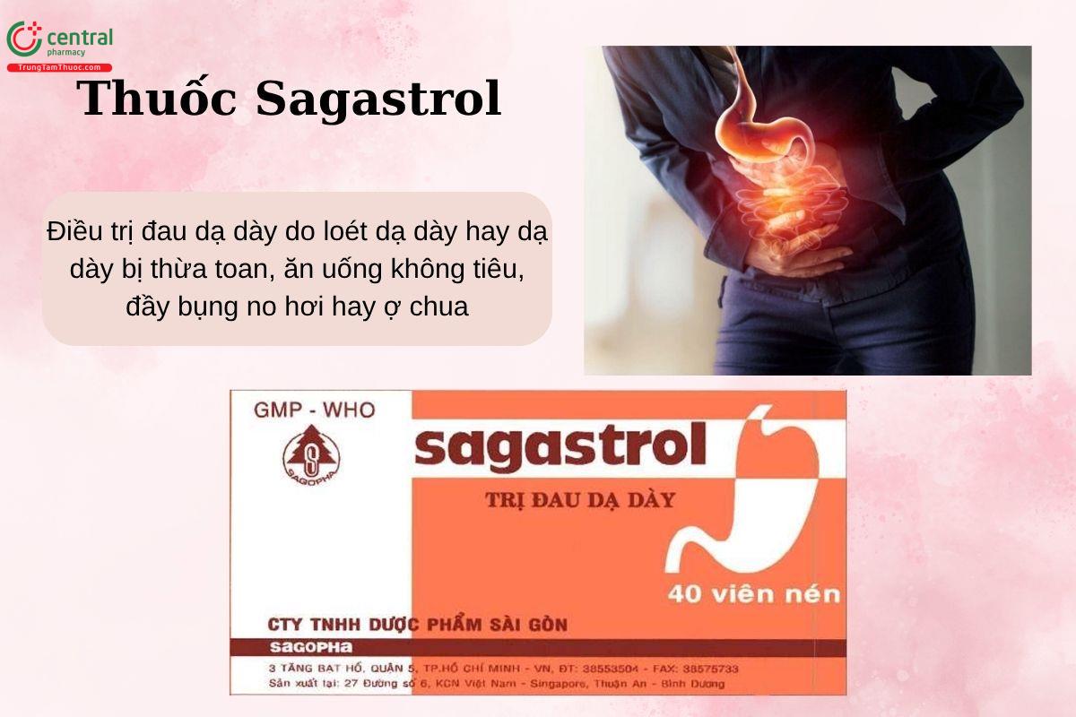 Chỉ định của thuốc Sagastrol