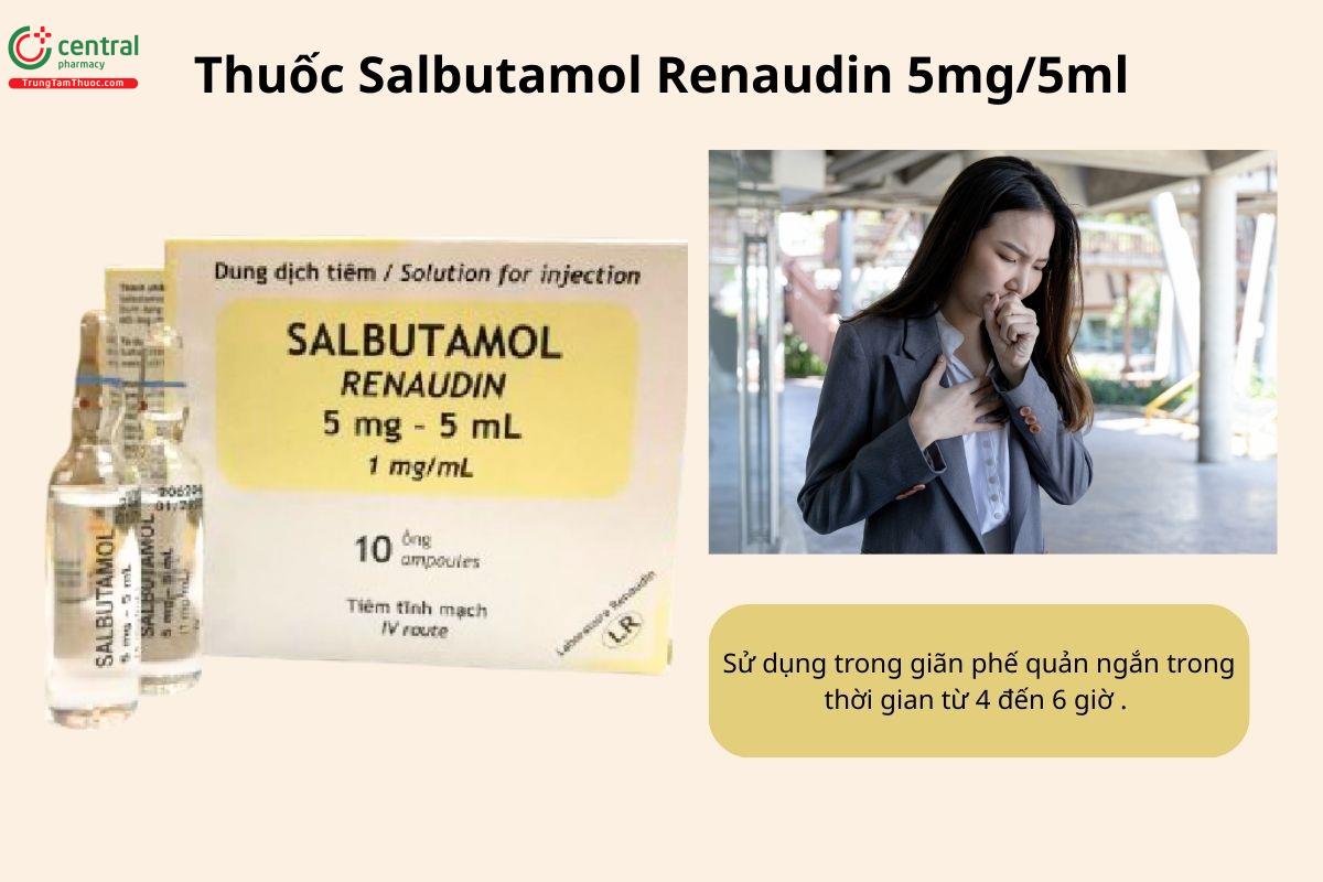 Chỉ định của thuốc Salbutamol Renaudin 5mg/5ml