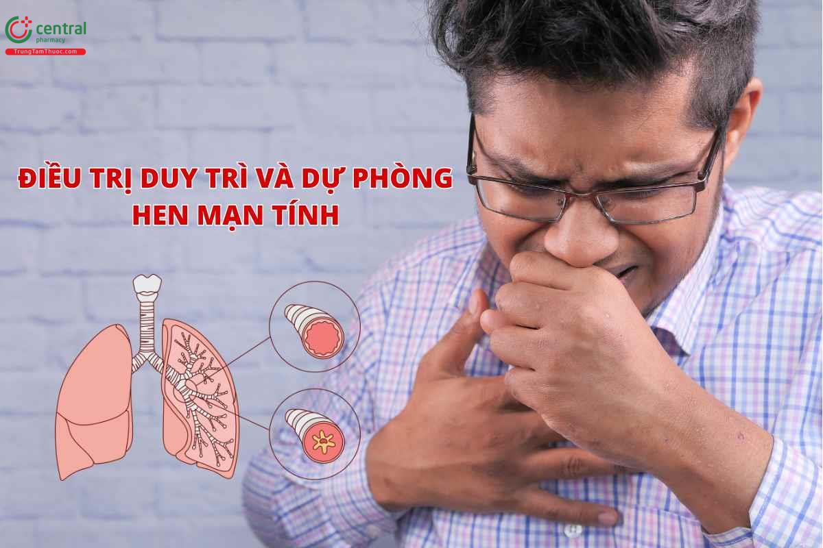 Chỉ định thuốc Salmeterol