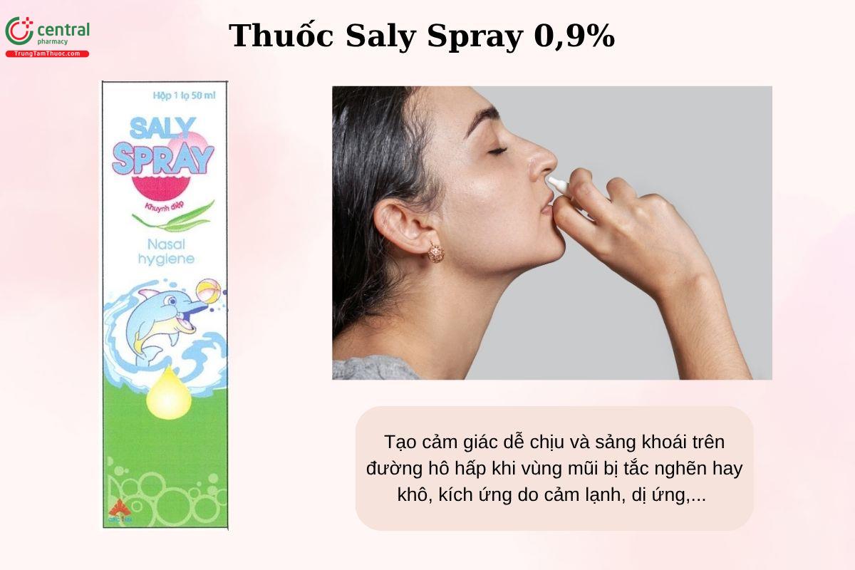 Chỉ định của thuốc Saly Spray 0,9%