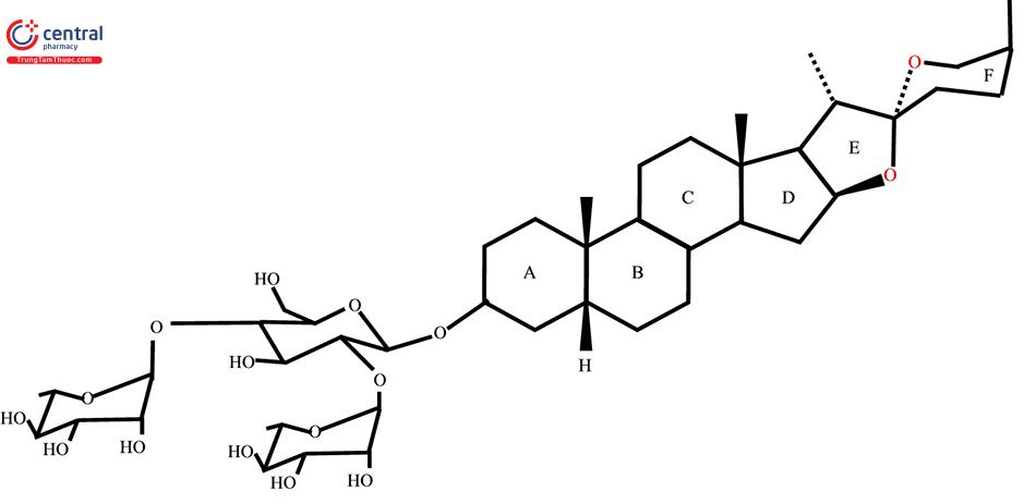 Cấu trúc hóa học của Saponin