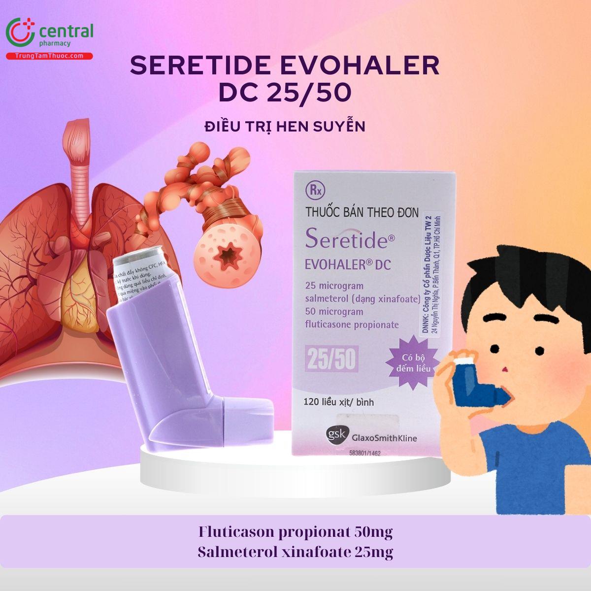 thuốc Seretide Evohaler DC 25/50