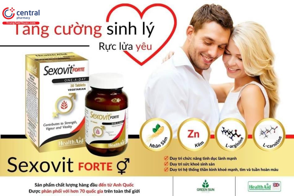 Hình 1: Thành phần của Sexovit Forte HealthAid
