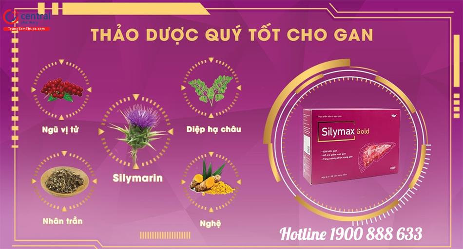 Thành phần của Silymax Gold