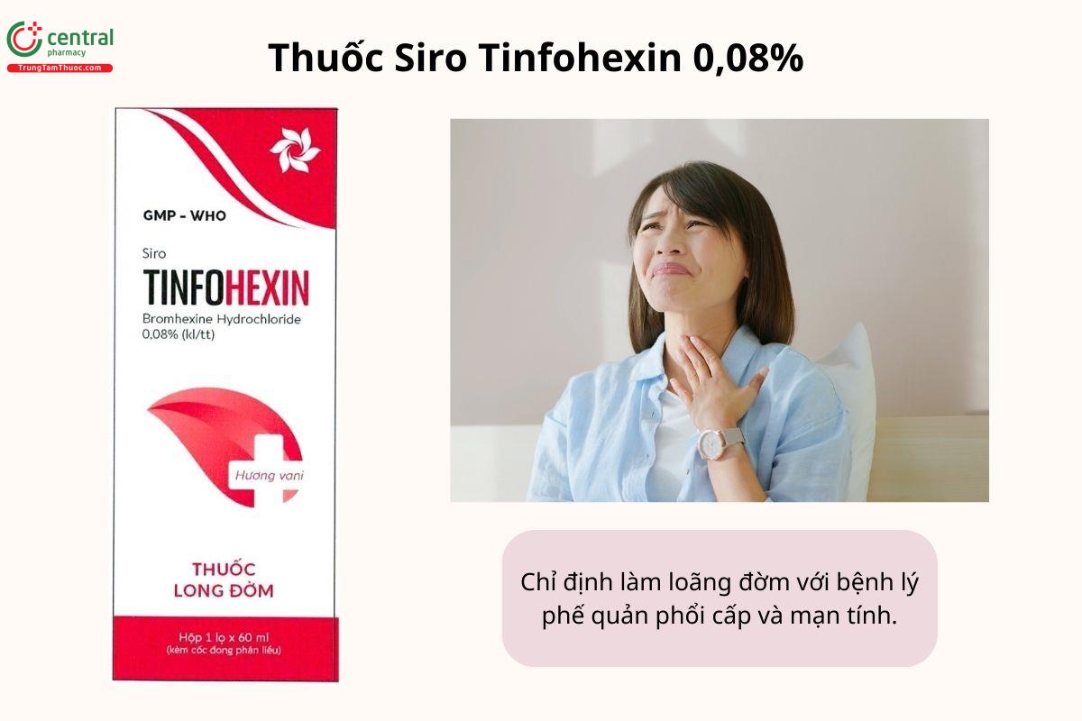Chỉ định của thuốc Siro Tinfohexin 0,08%