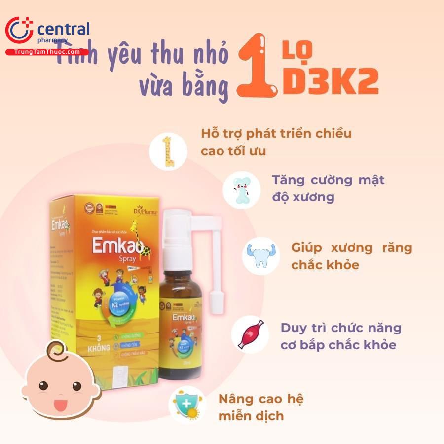 Hình 2: Công dụng của Siro EmKao Spray