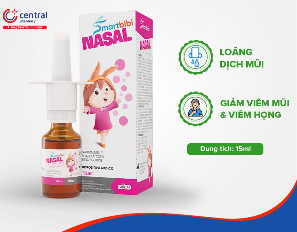 Hình 1: Tác dụng của Smartbibi Nasal