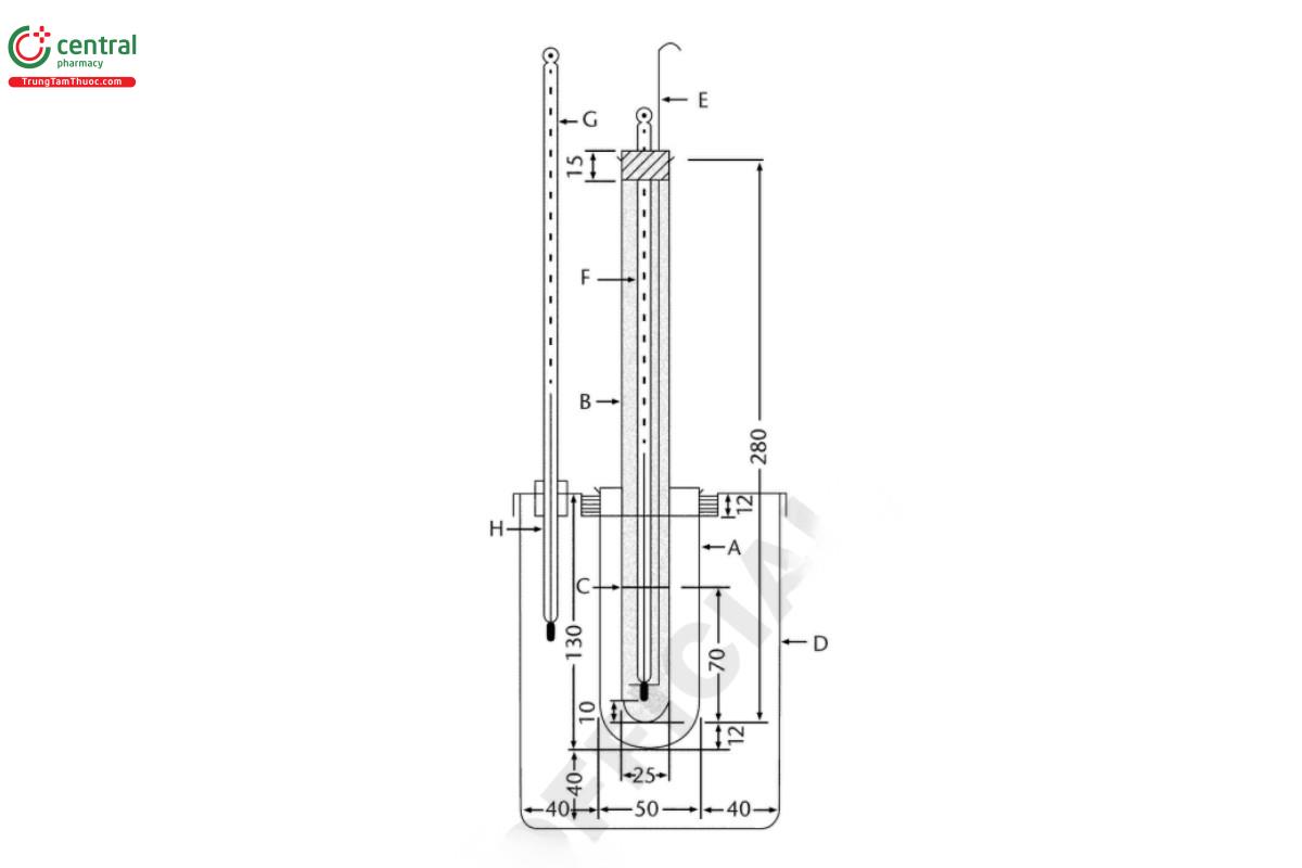 Figure 1. A: Cylinder made of glass (the tube is painted with silicone oil on both sides of the wall to prevent clouding). B: Sample container (a hard glass test tube, which is painted with silicone oil to prevent clouding, except at the region of the wall in contact with the sample; insert it into cylinder A and x with cork stopper). C: A marked line, also serves as an immersion line. D: Bath made of glass or plastics. E: Stirring rod made of glass or stainless steel (3 mm in diameter, the lower end part of it bent to make a loop, about 18 mm in diameter). F: Thermometer with an immersion line. G: Thermometer with an immersion line or a total immersion thermometer. H: Immersion line. All measurements are in millimeters.