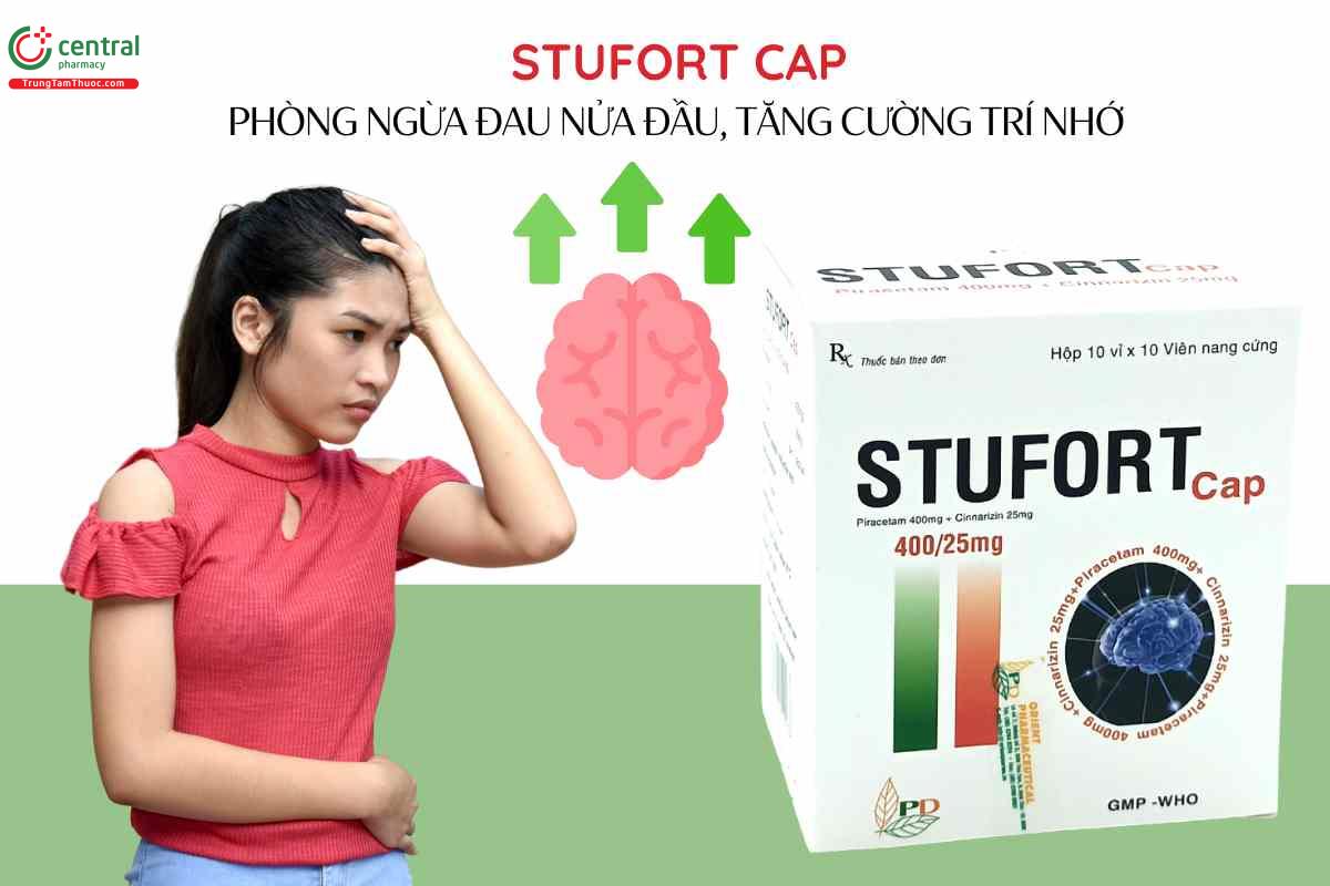 Chỉ định của Thuốc Stufort cap