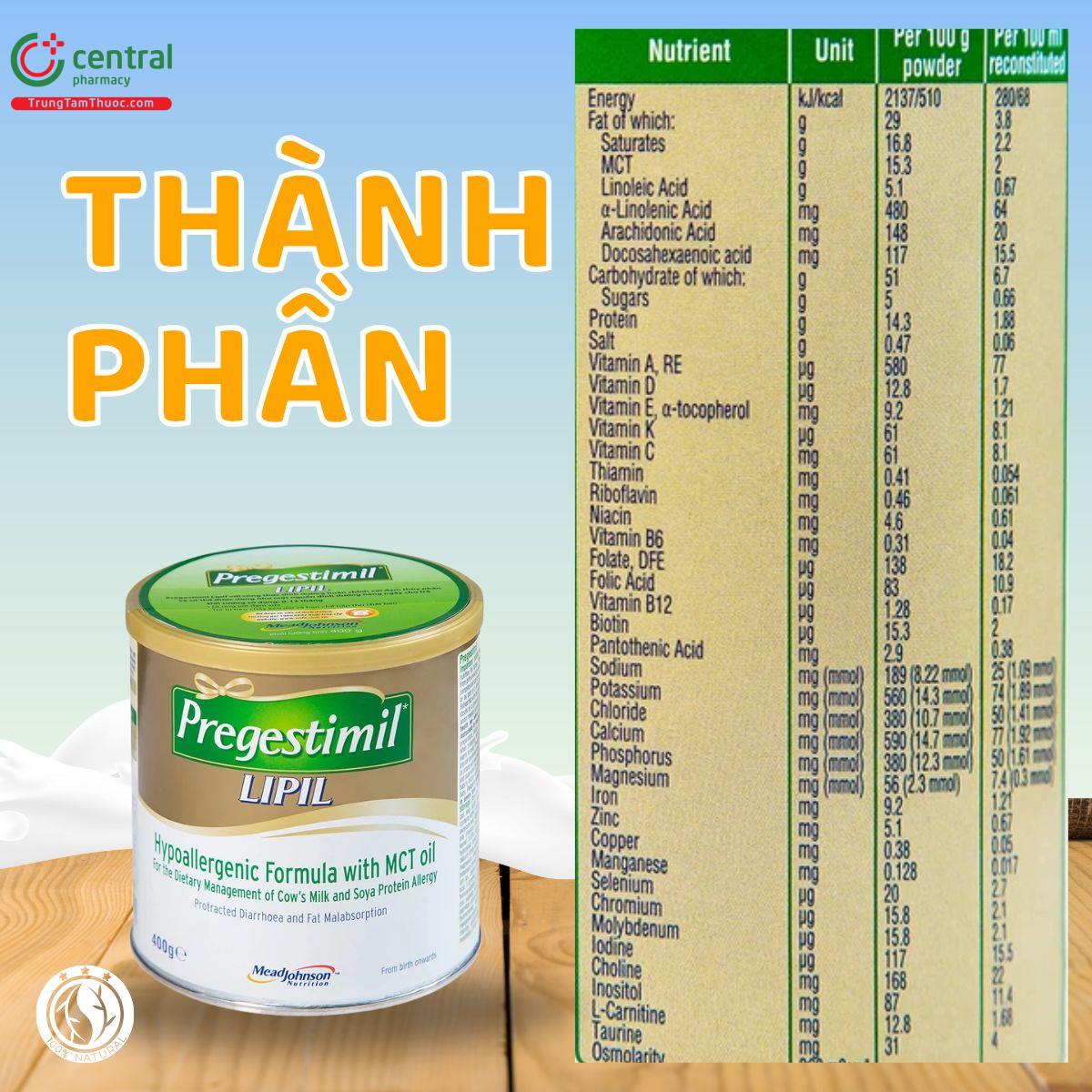 Bảng thành phần trong Sữa Pregestimil Lipil Mead Johnson