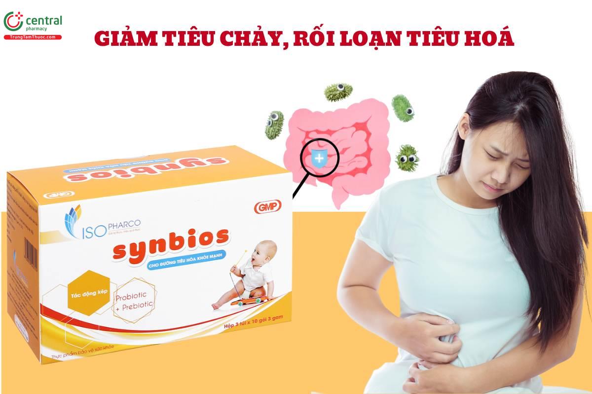 Công dụng men vi sinh Synbios