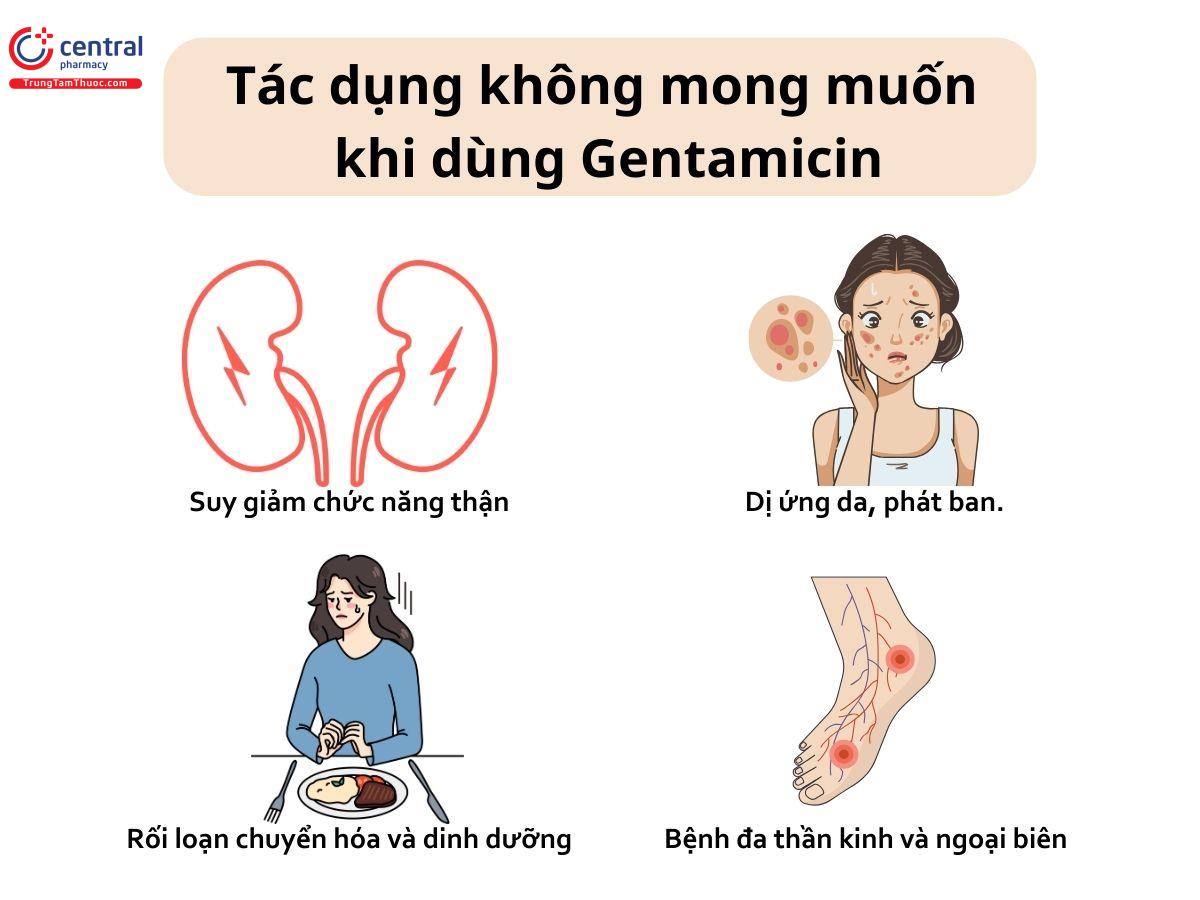 Một số tác dụng không mong muốn khi dùng Gentamicin