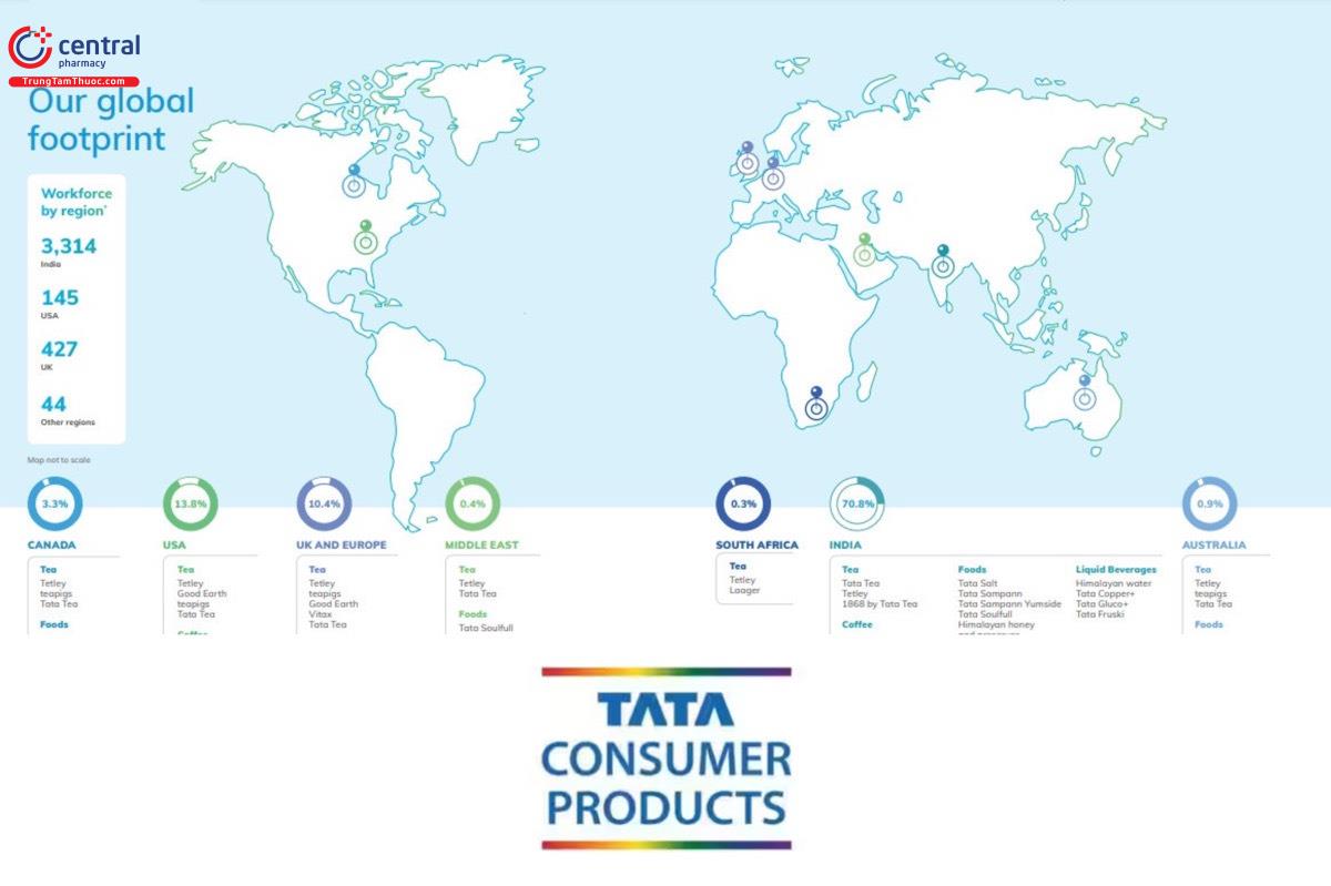 Sự hiện diện quốc tế của Tata Consumer Products 