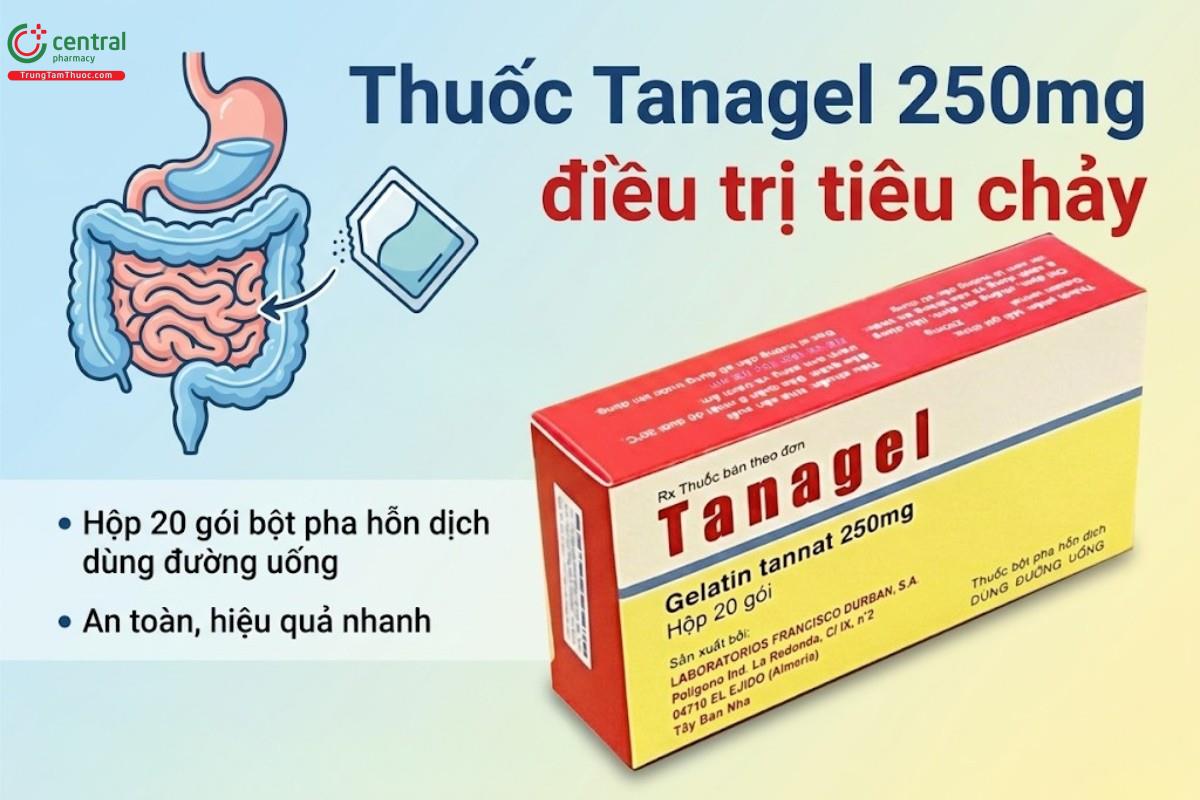 Thuốc Tanagel 250mg điều trị tiêu chảy