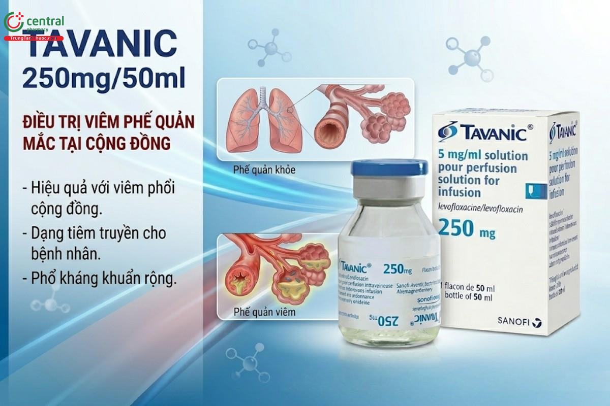 Thuốc Tavanic 250mg/50ml điều trị viêm phế quản mắc tại cộng đồng