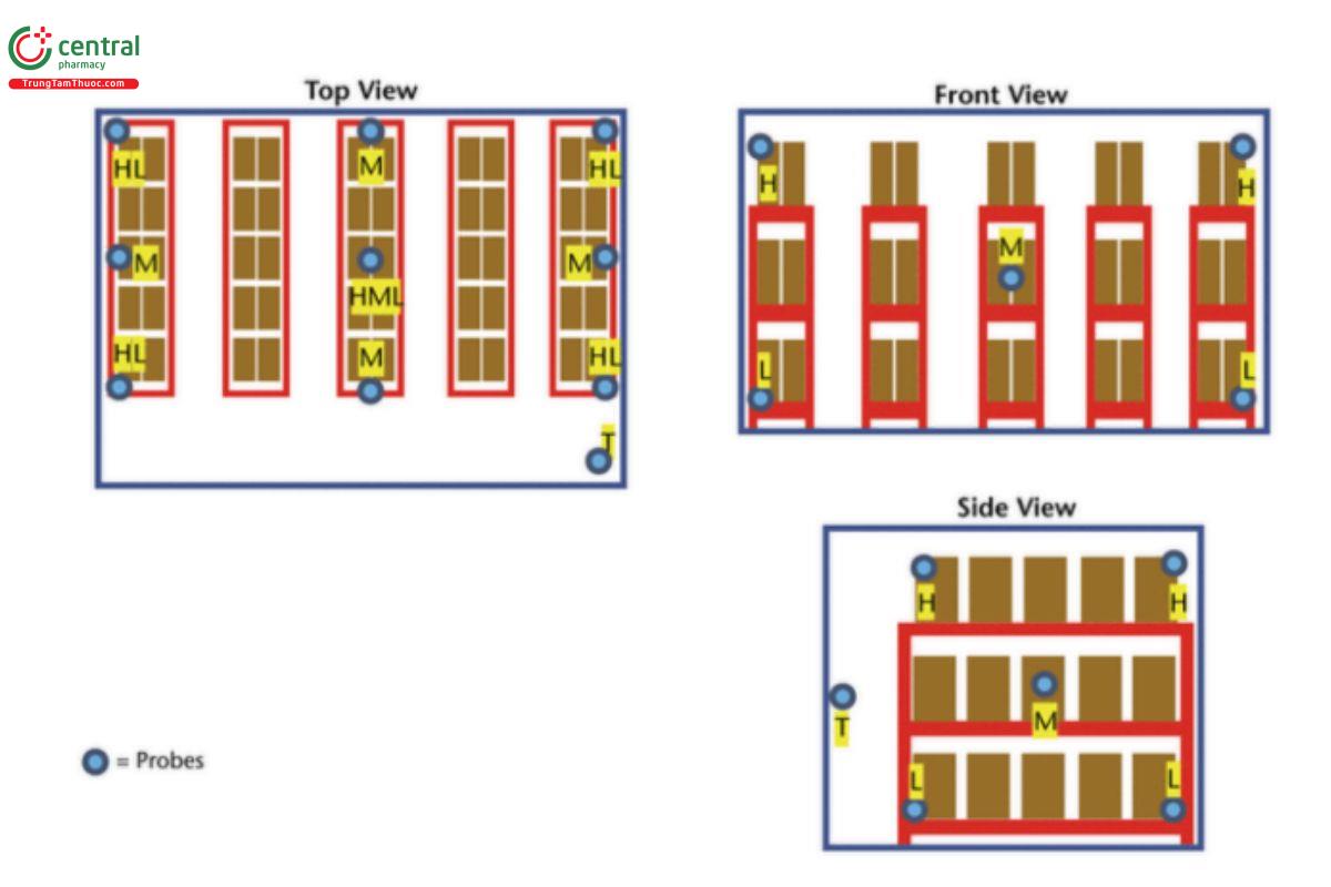 Figure 5. Areas between 2 m3 to 20 m3 (approximately 73 ft to 700 ft3) = 16 probes.