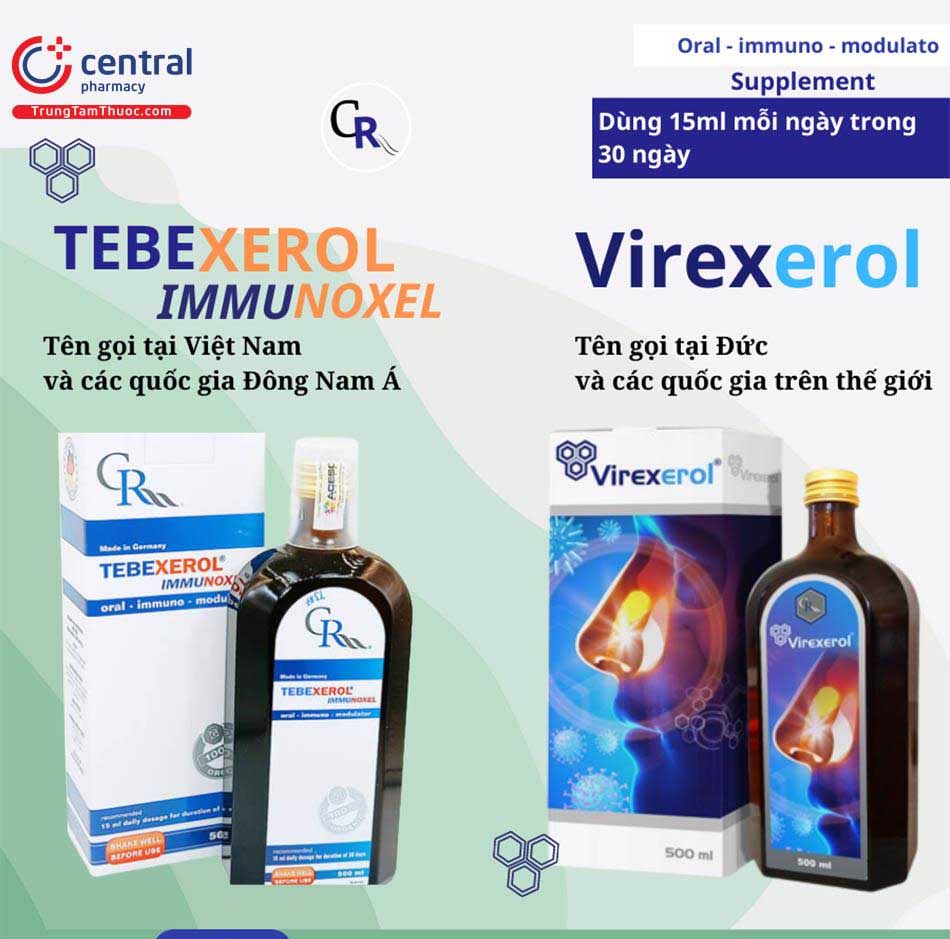 Gramme Revit International GmbH Đức phát triển Tebexerol với tên gọi khác là Virexerol