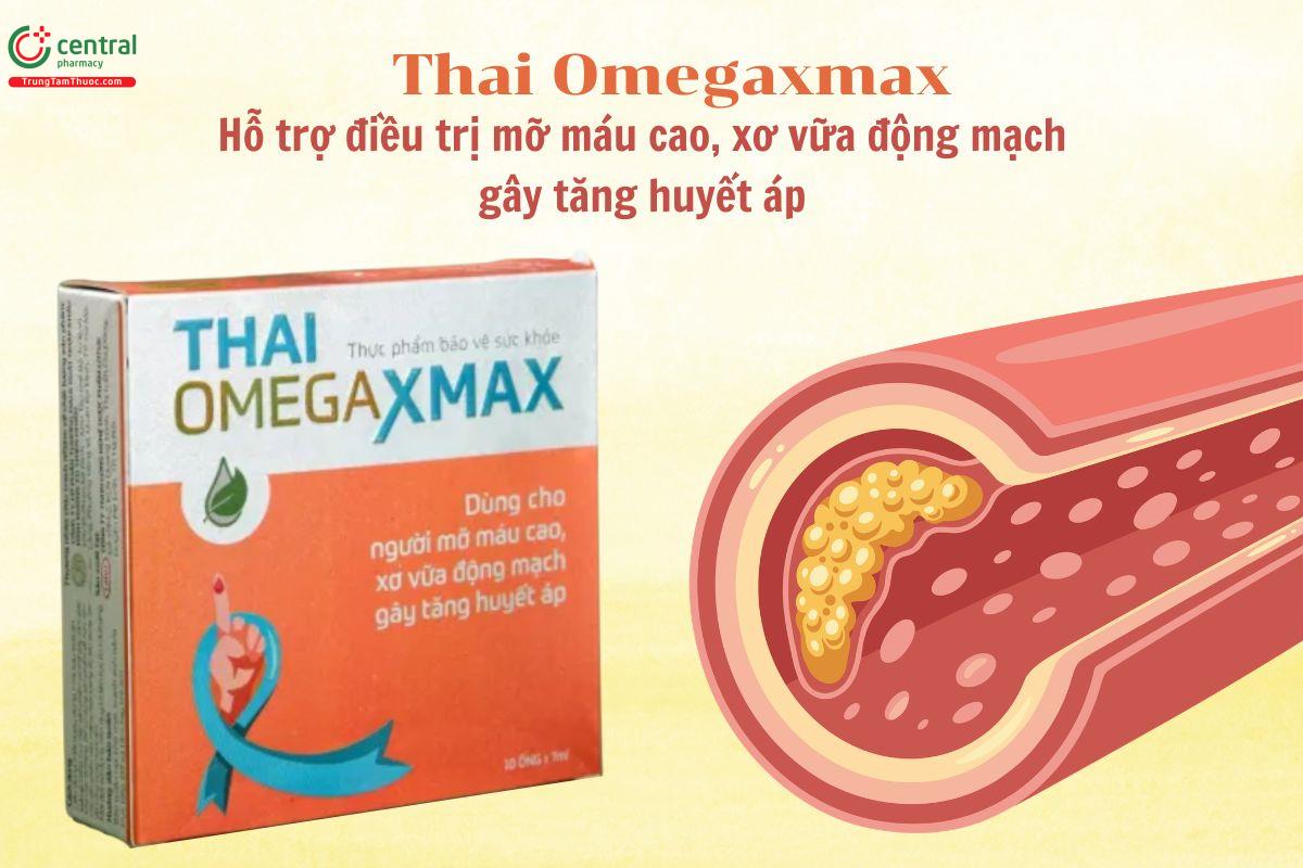 Thai Omegaxmax giúp giảm mõ máu, giảm nguy cơ xơ vữa mạch máu
