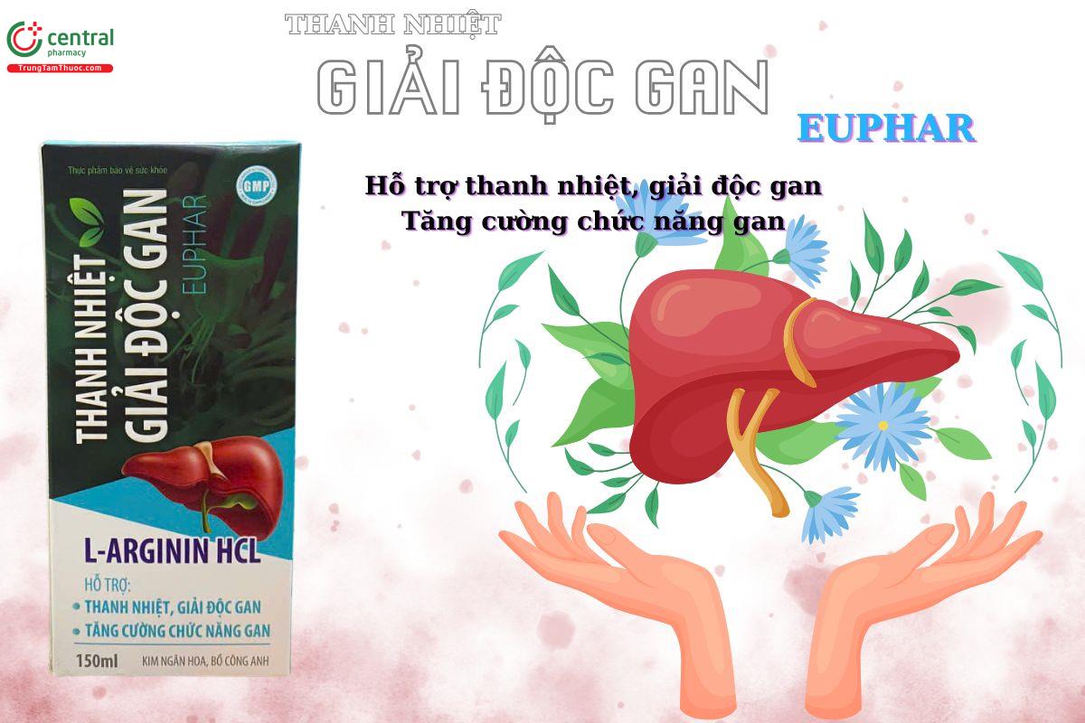 Thanh Nhiệt Giải Độc Gan Euphar giúp thanh nhiệt giải độc gan