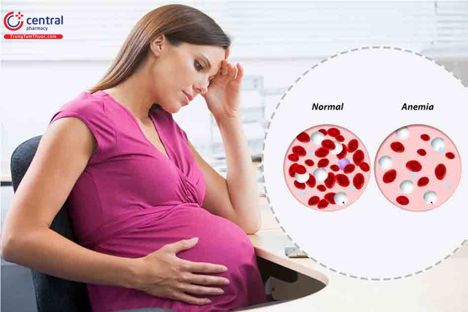 Thiếu máu khi mang thai