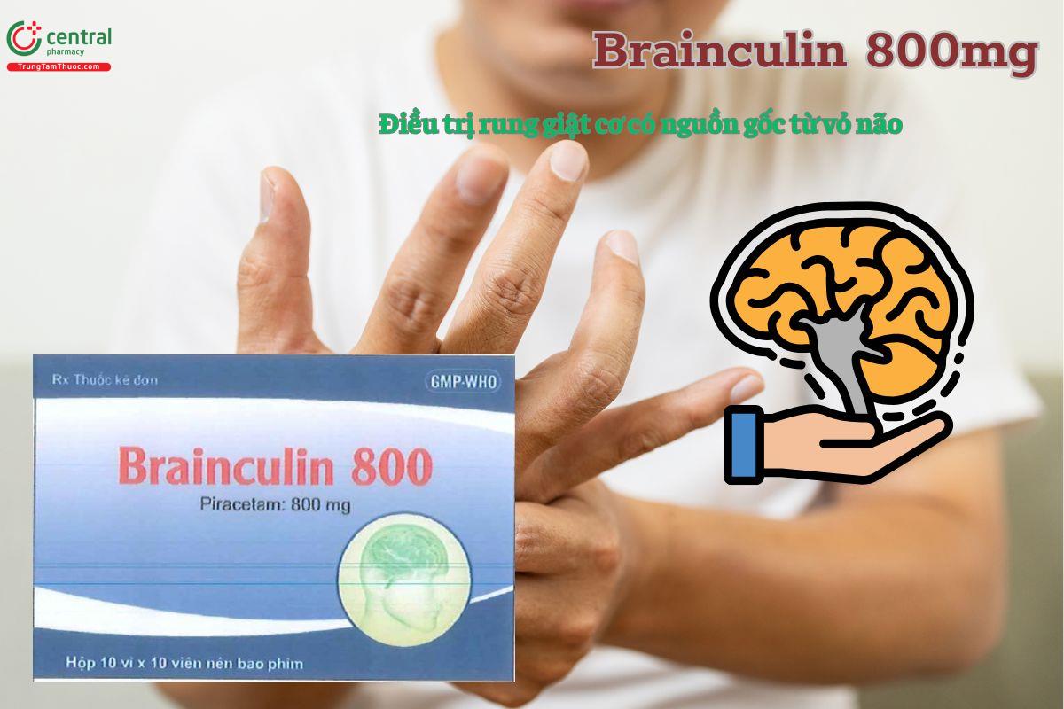 Brainculin 800mg là thuốc gì?