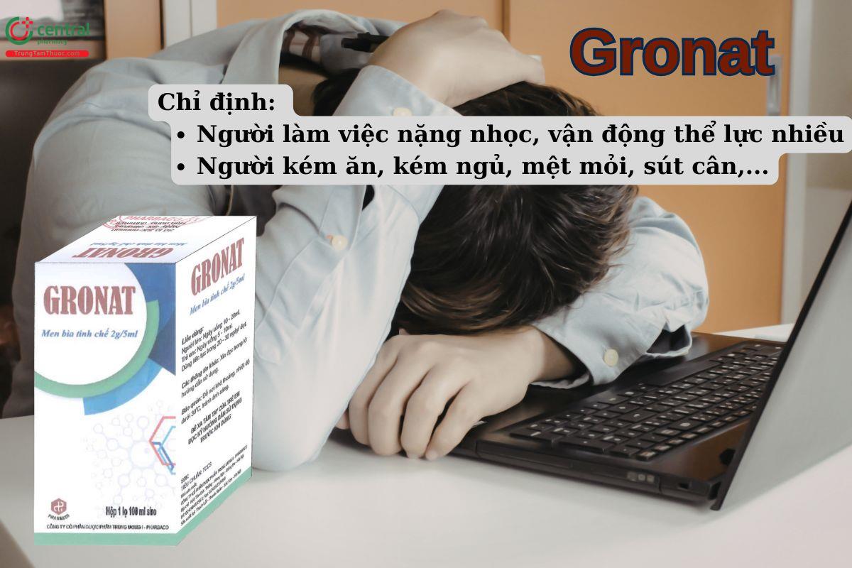 Chỉ định của thuốc Gronat