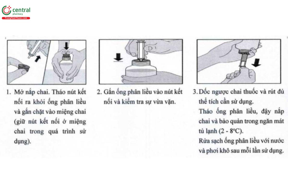 Cách sử dụng thuốc Imefed MD 400mg/57mg/5ml