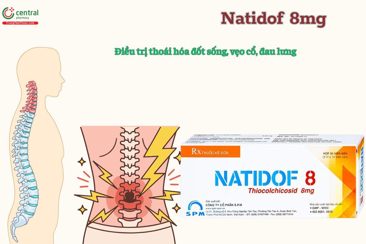 Natidof 8mg là thuốc gì?