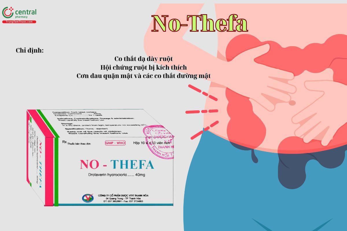 Thuốc No-Thefa điều trị co thắt dạ dày ruôt