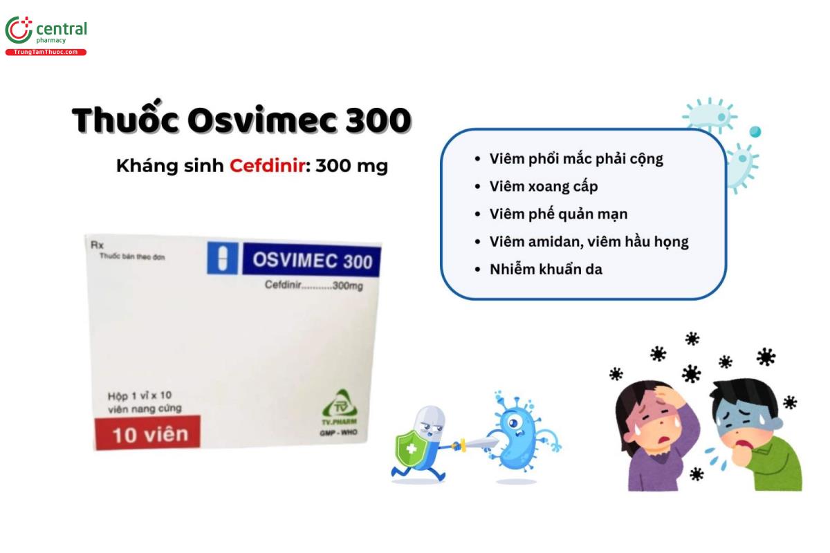 Thuốc Osvimec 300 điều trị nhiễm trùng đường hô hấp (Hộp 10 viên)
