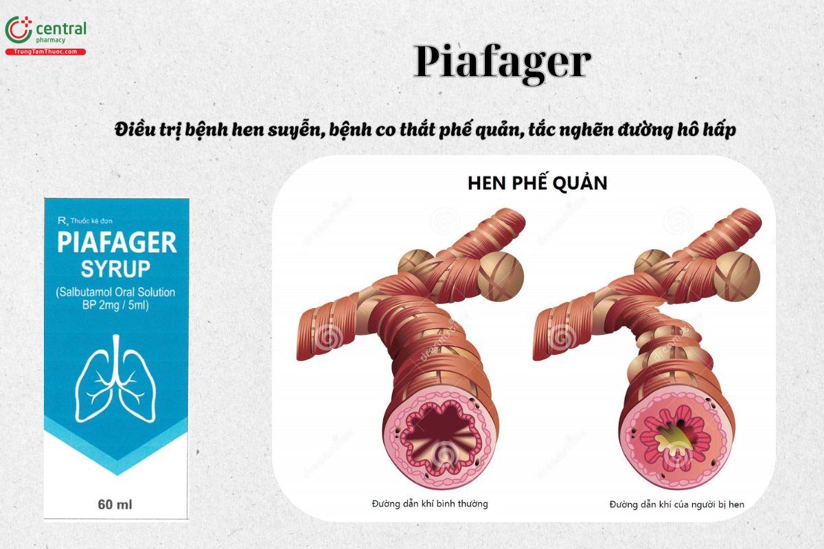 Thuốc Piafager điều trị bệnh hen phế quản