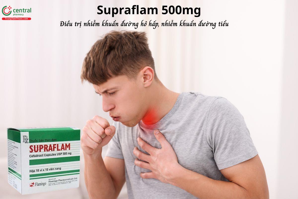 Thuốc Supraflam 500mg - Điều trị nhiễm khuẩn đường hô hấp, tiết niệu