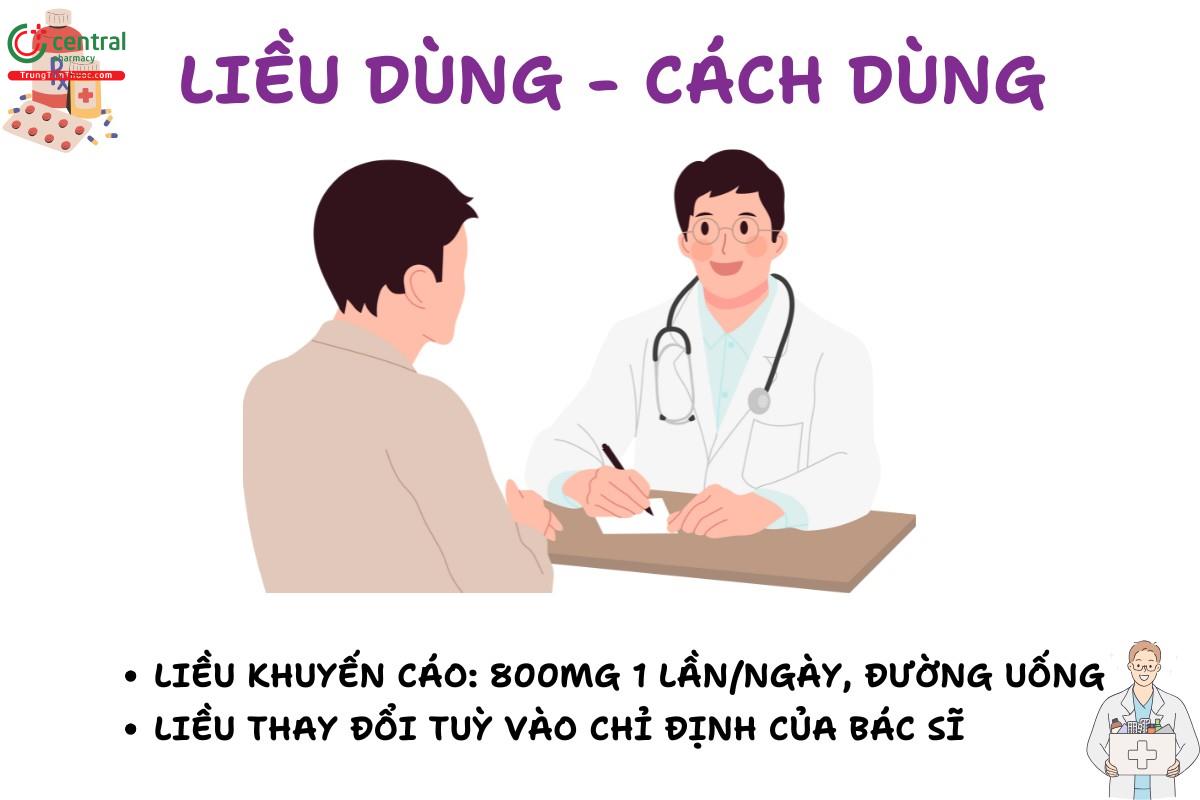 Hướng dẫn sử dụng thuốc Umbralisib