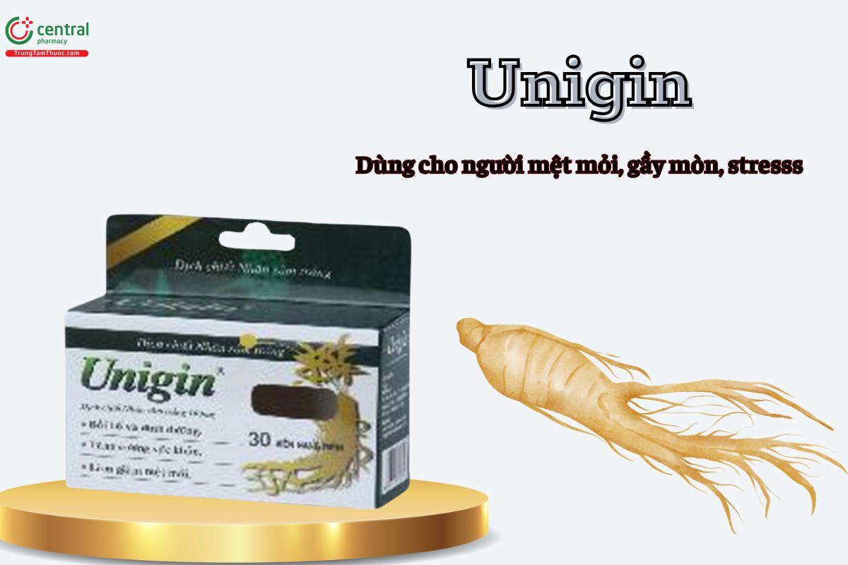 Unigin là thuốc gì?