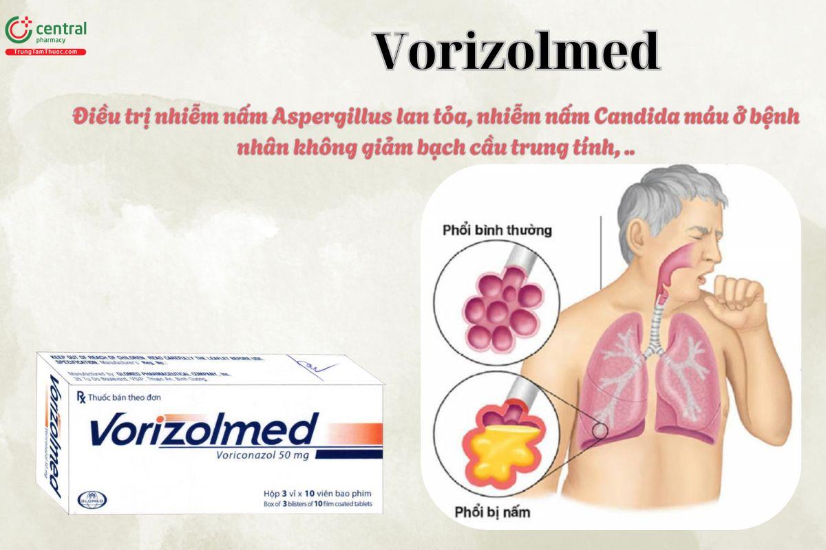 Thuốc Vorizolmed điều trị nhiễm nấm nghiêm trọng