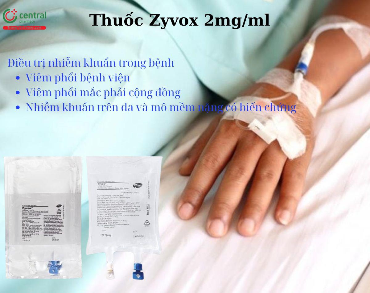 Thuốc Zyvox 2mg/ml chỉ định trong điều trị nhiễm khuẩn