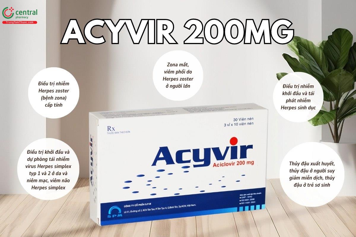 Chỉ định của thuốc Acyvir 200mg