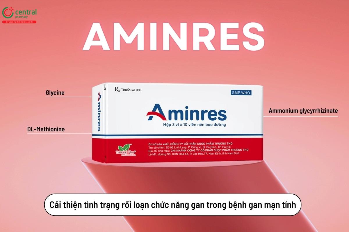 Chỉ định của thuốc Aminres