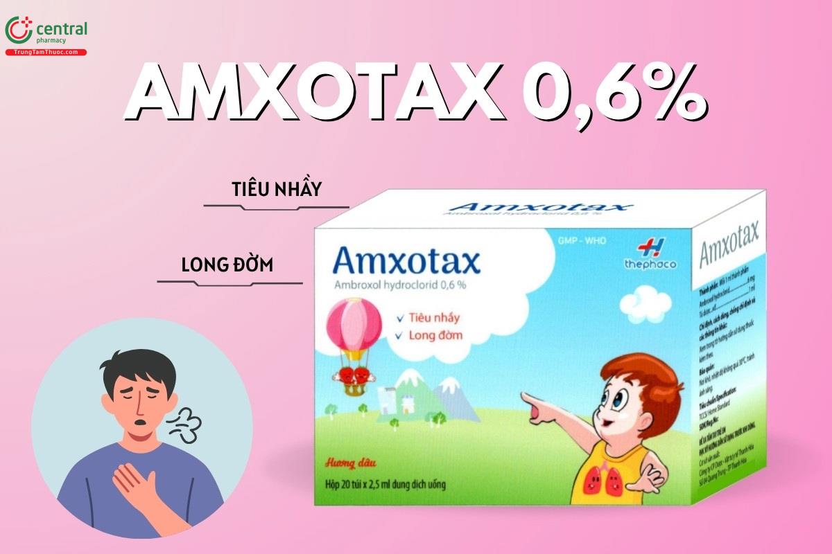 Tác dụng của thuốc Amxotax 0,6%