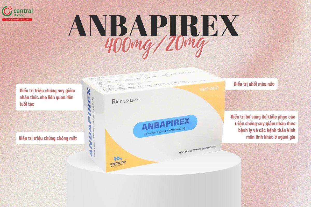 Tác dụng của thuốc Anbapirex 400mg/20mg