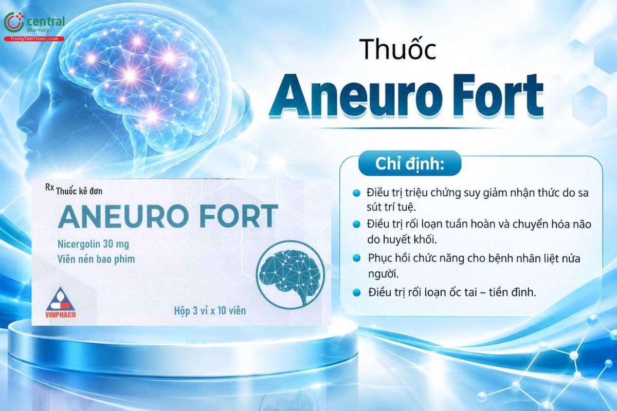Thuốc Aneuro Fort chỉ định suy giảm nhận thức, rối loạn tuần hoàn não và ốc tai – tiền đình.