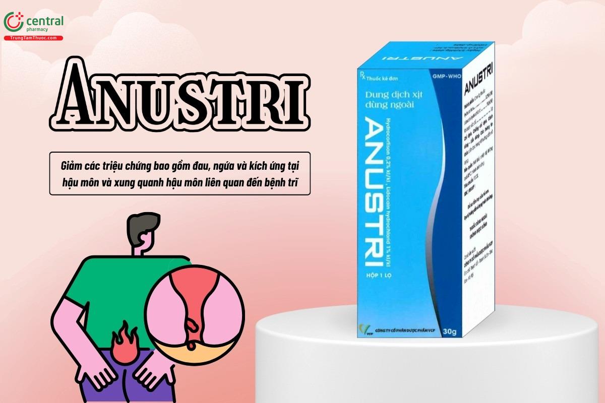 Tác dụng của thuốc Anustri