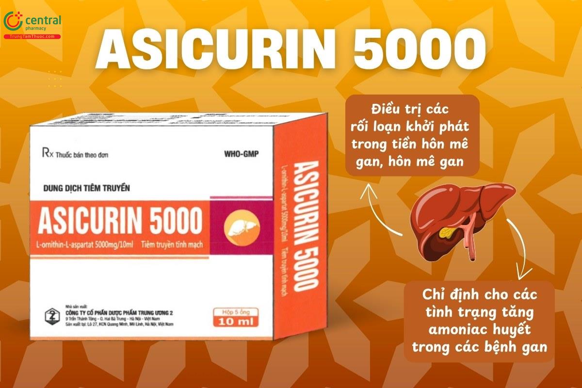 Chỉ định của thuốc Asicurin 5000