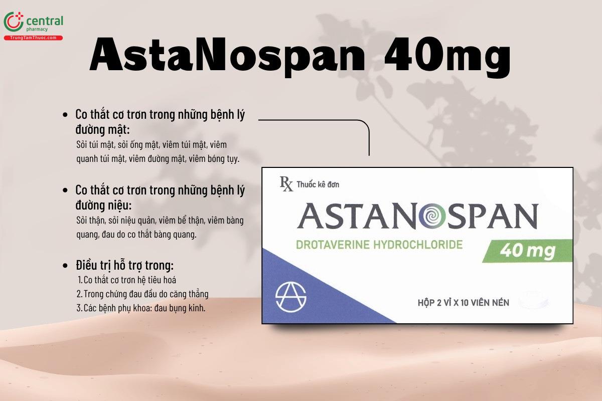 Chỉ định của thuốc AstaNospan 40mg