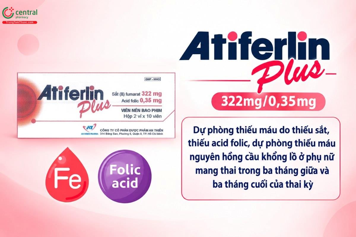 Chỉ định của thuốc Atiferlin Plus 322mg/0,35mg